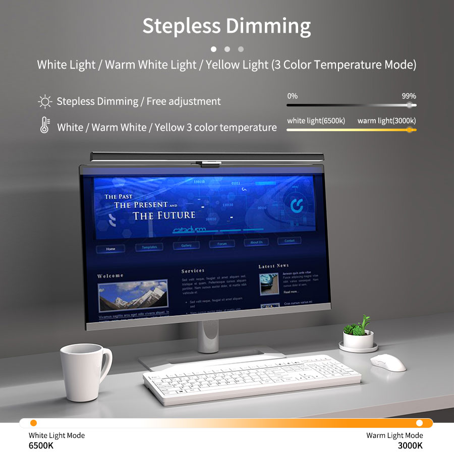 شريط إضاءة LED للشاشة بطول 50  - مراجعة Office Furniture Installation وسعره